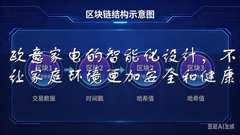 欧意家电的智能化设计，不仅让用户的生活更加便捷和高效，还让家庭环境更加安全和健康。