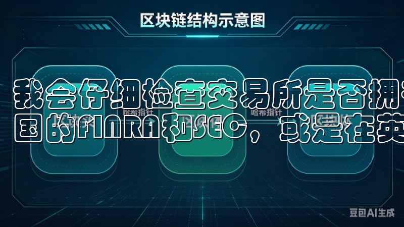我会仔细检查交易所是否拥有必要的执照和监管认证，比如在美国的FINRA和SEC，或是在英国的FCA。