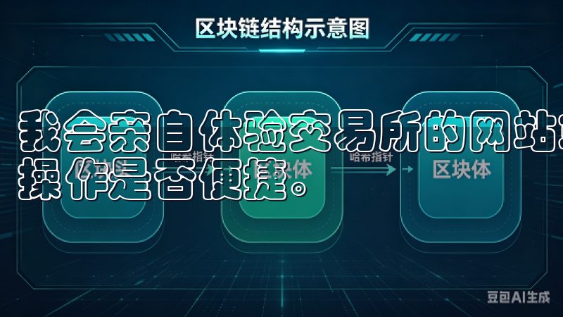 我会亲自体验交易所的网站或应用程序，评估其界面是否友好、操作是否便捷。
