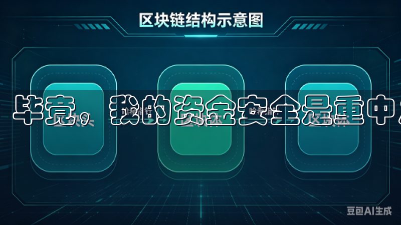 毕竟，我的资金安全是重中之重。