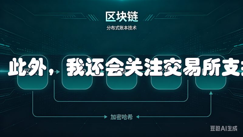 此外，我还会关注交易所支持的交易品种是否丰富。