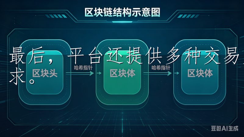 最后，平台还提供多种交易策略和工具，满足不同用户的交易需求。