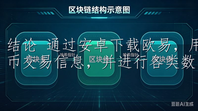 结论 通过安卓下载欧易，用户可以方便地获取到最新的数字货币交易信息，并进行各类数字货币的交易。