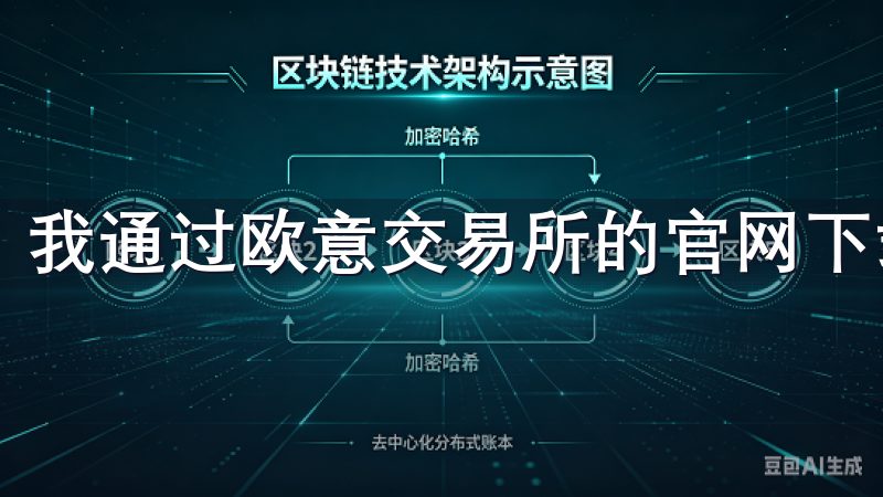 我通过欧意交易所的官网下载了应用，并开始了我的投资之旅。