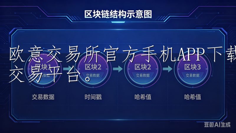欧意交易所官方手机APP下载官网，提供安全便捷的加密货币交易平台。