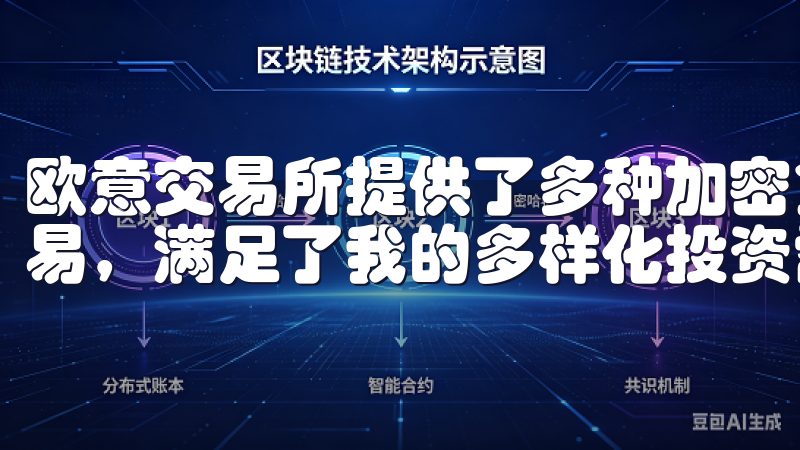 欧意交易所提供了多种加密货币交易对，支持现货交易和合约交易，满足了我的多样化投资需求。