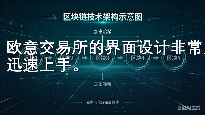 欧意交易所的界面设计非常直观，即使是像我这样的新手，也能迅速上手。