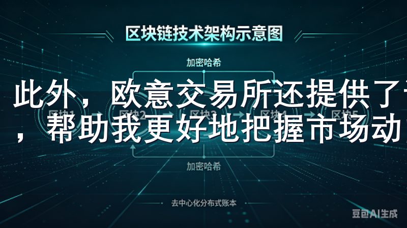 此外，欧意交易所还提供了详尽的市场分析工具和实时行情数据，帮助我更好地把握市场动向。