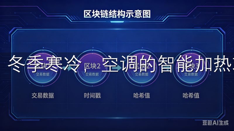冬季寒冷，空调的智能加热功能也让我感到温暖如春。