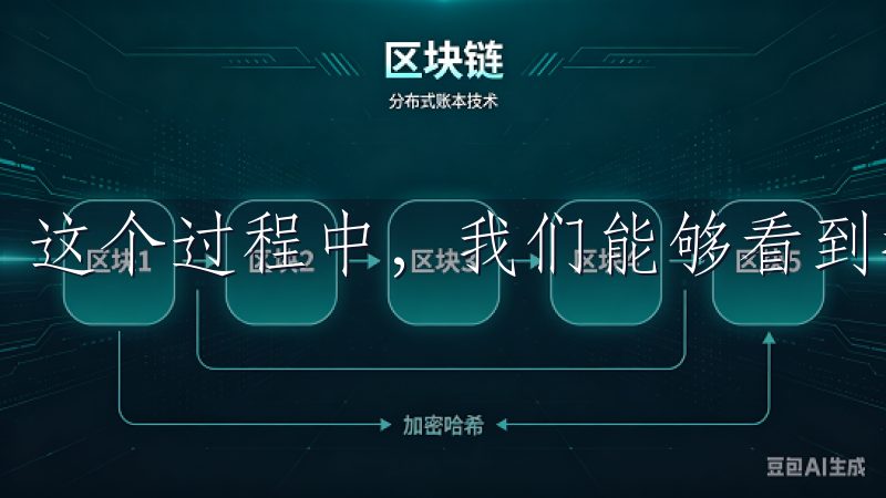 这个过程中，我们能够看到技术创新所带来的巨大机遇。
