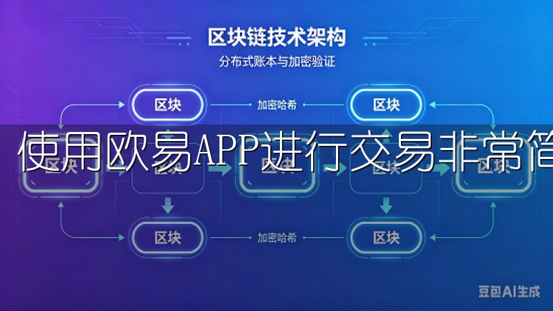 使用欧易APP进行交易非常简单。