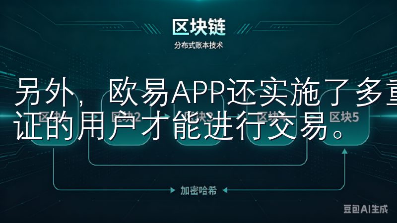 另外，欧易APP还实施了多重身份验证机制，确保只有经过验证的用户才能进行交易。