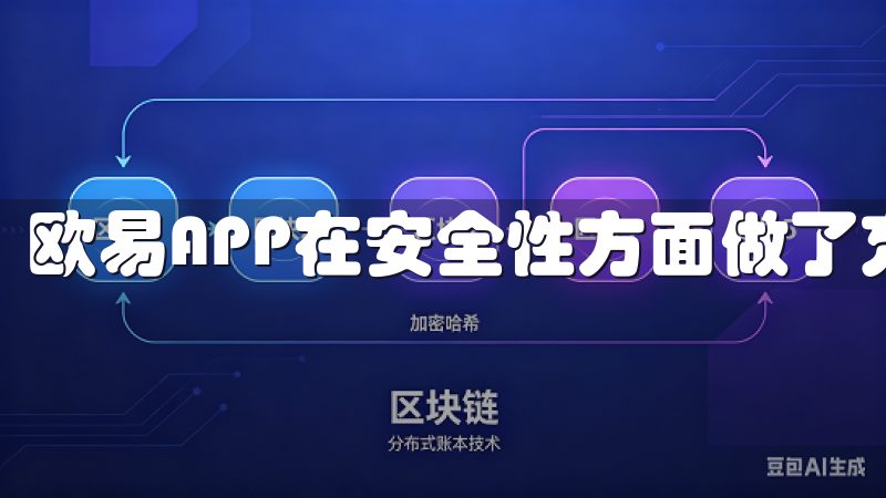 欧易APP在安全性方面做了充分的准备。
