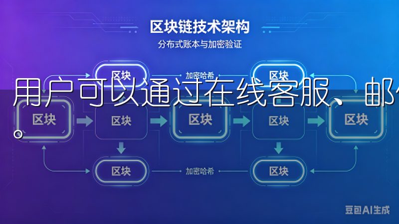 用户可以通过在线客服、邮件或电话等多种方式联系到客服团队。