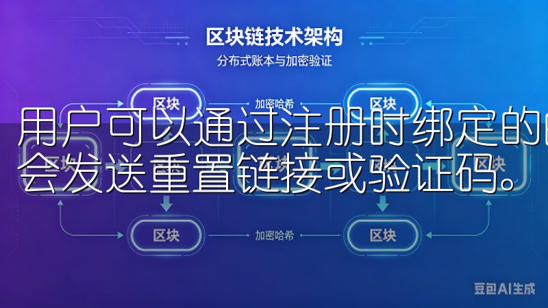 用户可以通过注册时绑定的邮箱或手机号码进行密码重置，系统会发送重置链接或验证码。