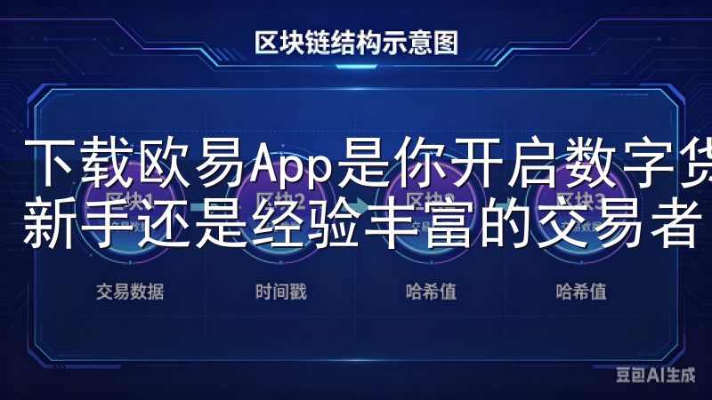 下载欧易App是你开启数字货币交易新世界的钥匙，无论你是新手还是经验丰富的交易者，都能从中受益。