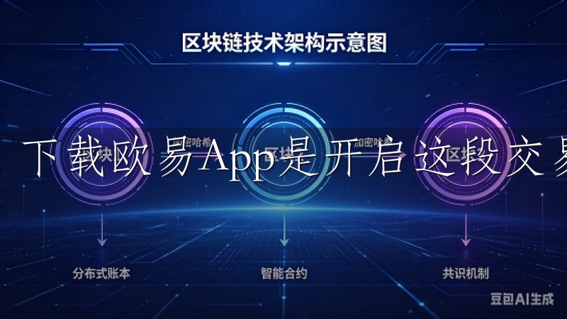 下载欧易App是开启这段交易旅程的第一步。