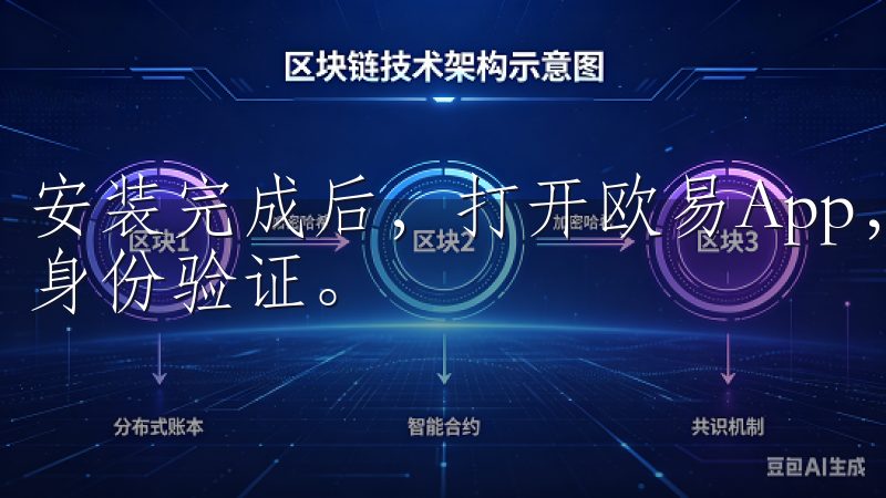 安装完成后，打开欧易App，按照提示注册一个新账户并完成身份验证。