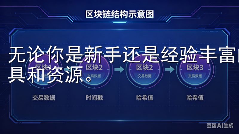 无论你是新手还是经验丰富的交易者，欧易都能提供你所需的工具和资源。
