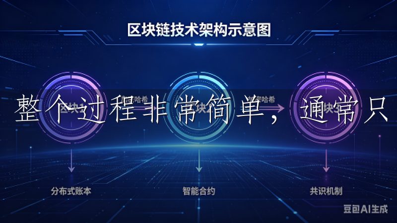 整个过程非常简单，通常只需几分钟就能完成。