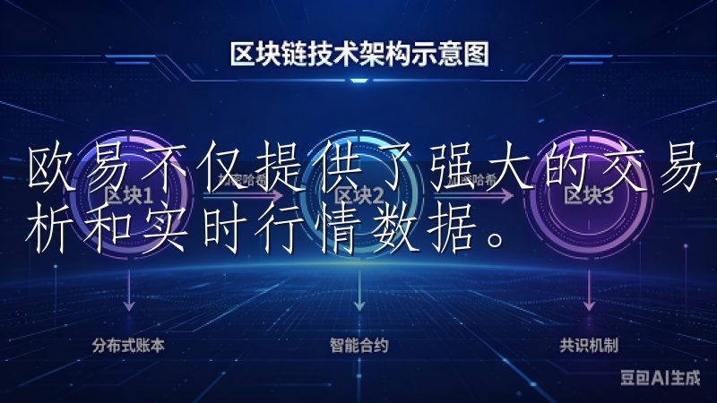 欧易不仅提供了强大的交易功能，还为用户提供了详细的市场分析和实时行情数据。