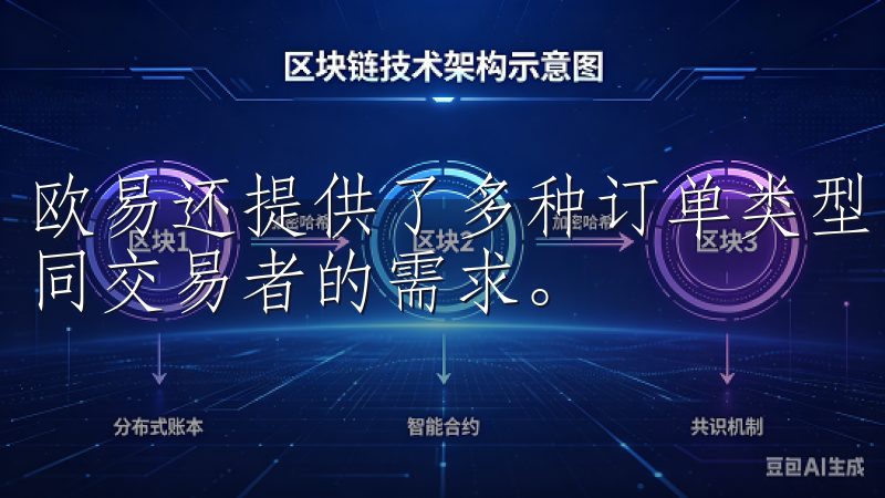 欧易还提供了多种订单类型，包括限价单、市价单等，以满足不同交易者的需求。