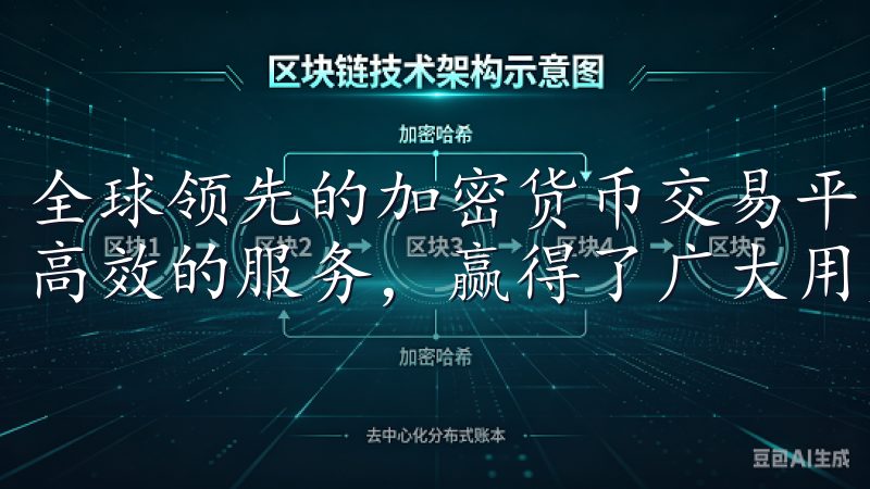 全球领先的加密货币交易平台,OK交易所凭借其安全、便捷、高效的服务,赢得了广大用户的信赖。