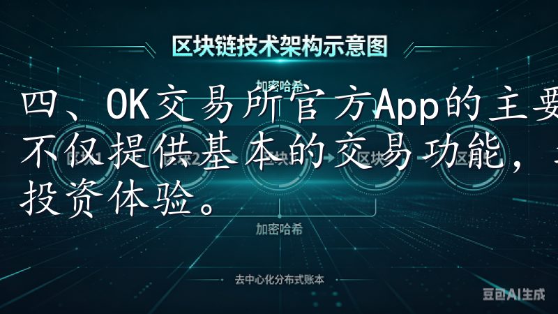 四、OK交易所官方App的主要功能 OK交易所官方App不仅提供基本的交易功能，还集成了多种实用工具，提升用户的投资体验。