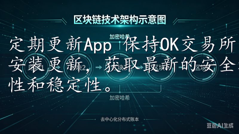 定期更新App 保持OK交易所官方App的最新版本，及时安装更新，获取最新的安全补丁和功能优化，确保App的安全性和稳定性。