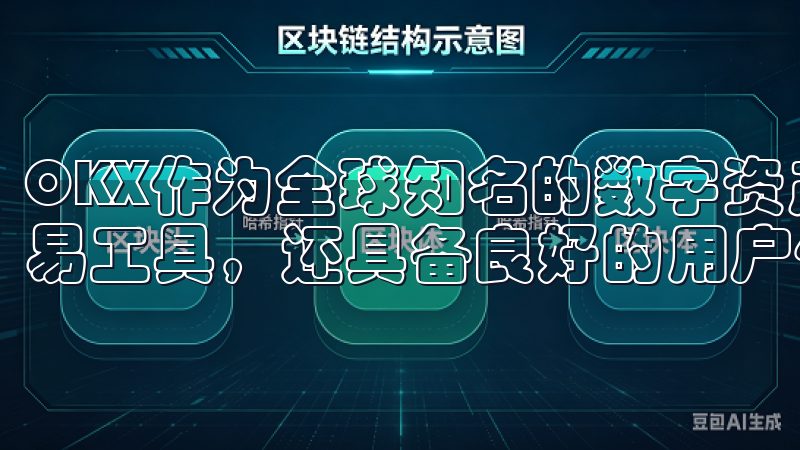 OKX作为全球知名的数字资产交易平台，不仅提供多样化的交易工具，还具备良好的用户体验。
