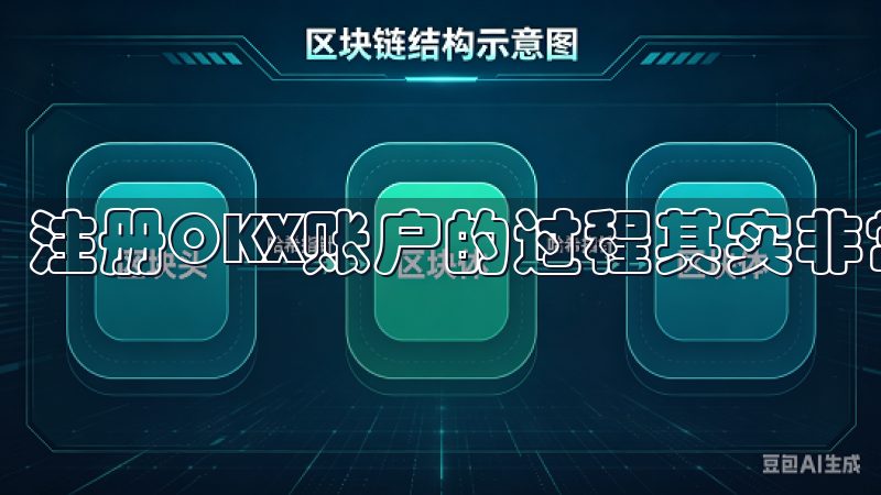 注册OKX账户的过程其实非常简单。