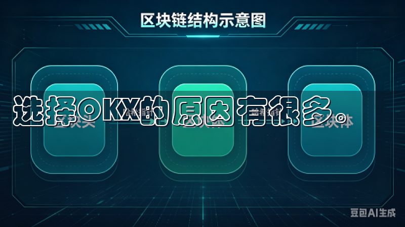 选择OKX的原因有很多。