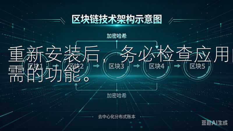 重新安装后,务必检查应用的权限设置,确保它能够正常访问所需的功能。