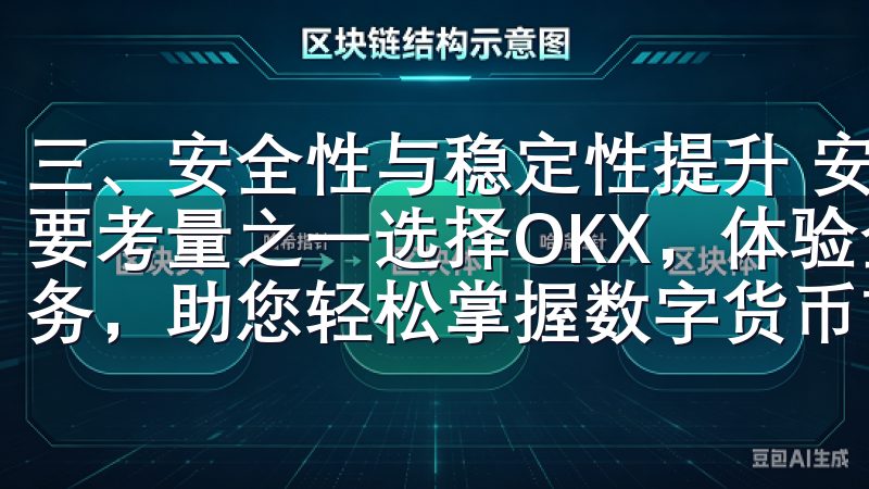 三、安全性与稳定性提升 安全性向来是数字货币交易平台的重要考量之一选择OKX，体验全球化的交易环境和优质的客户服务，助您轻松掌握数字货币市场脉动，实现财富增长。