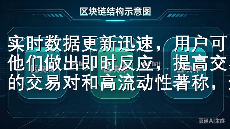 实时数据更新迅速，用户可以第一时间了解到市场的变化，帮助他们做出即时反应，提高交易的时效性和有效性而币安则以丰富的交易对和高流动性著称，适合经验丰富的交易者。