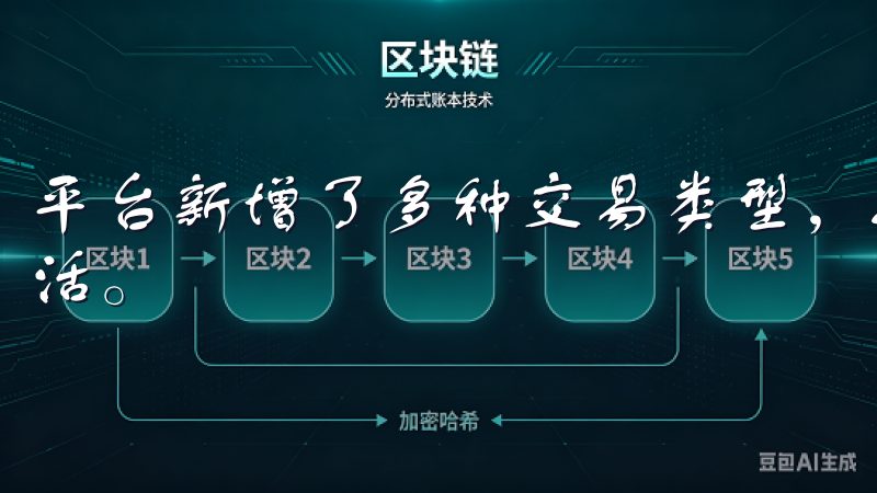 平台新增了多种交易类型，如限价单、止损单等，使交易更加灵活。