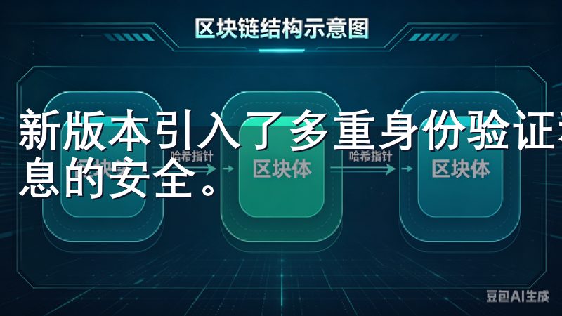 新版本引入了多重身份验证和数据加密技术，确保用户资金和信息的安全。
