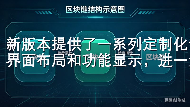 新版本提供了一系列定制化设置，用户可以根据自己的需求调整界面布局和功能显示，进一步提升了个性化体验。