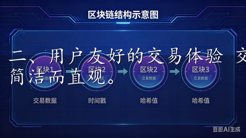 二、用户友好的交易体验 交易界面设计上，欧易OKEx追求简洁而直观。
