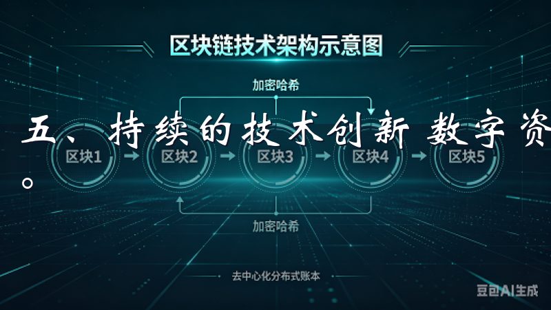 五、持续的技术创新 数字资产行业，技术的更新迭代非常迅速。