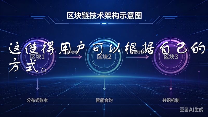 这使得用户可以根据自己的风险偏好和投资策略选择合适的交易方式。