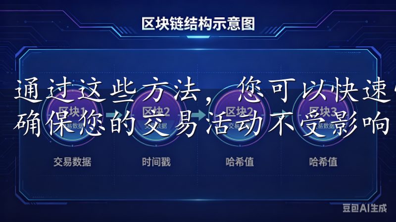 通过这些方法，您可以快速恢复OK交易所APP的正常登录，确保您的交易活动不受影响。