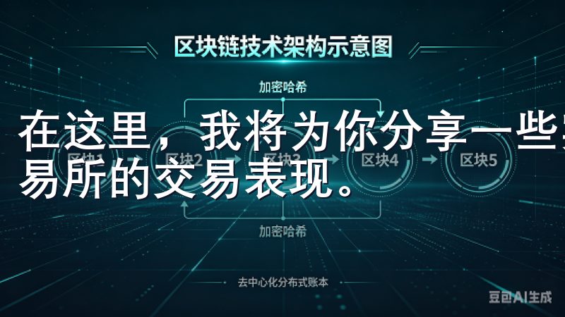 在这里，我将为你分享一些实用的小技巧，帮助你提高在欧亿交易所的交易表现。