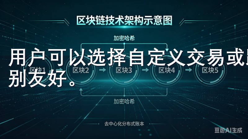 用户可以选择自定义交易或跟随高手的交易，这对于新手用户特别友好。