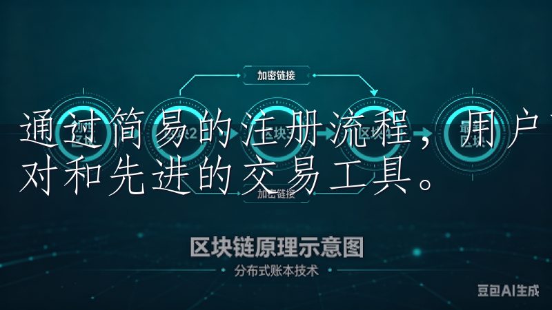 通过简易的注册流程，用户可快速创建账户，享受多样化的交易对和先进的交易工具。