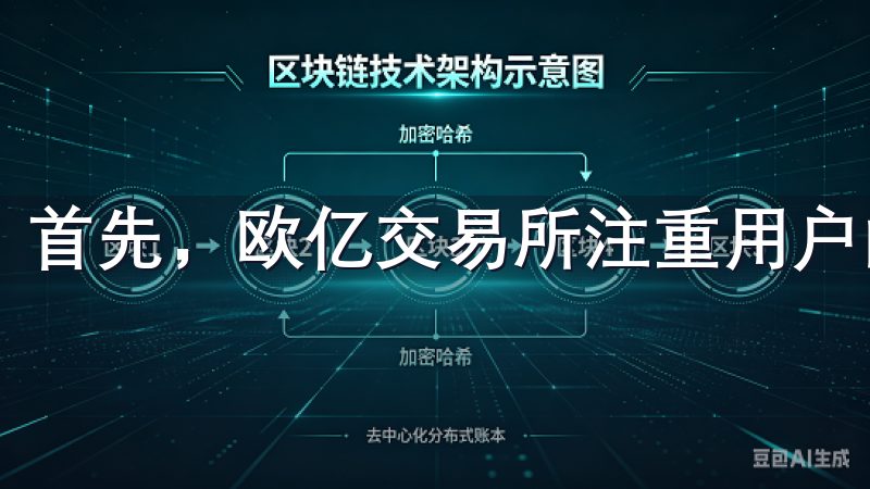 首先，欧亿交易所注重用户的资产安全。