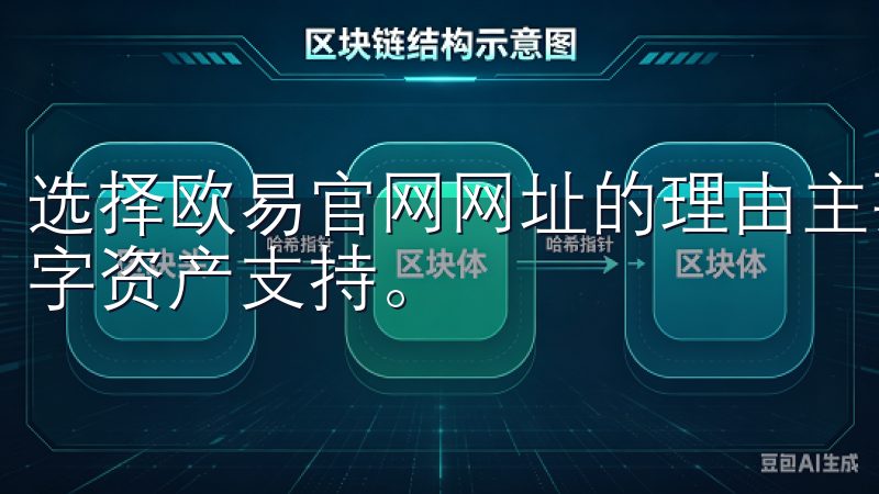 选择欧易官网网址的理由主要包括其安全性、便捷性和广泛的数字资产支持。