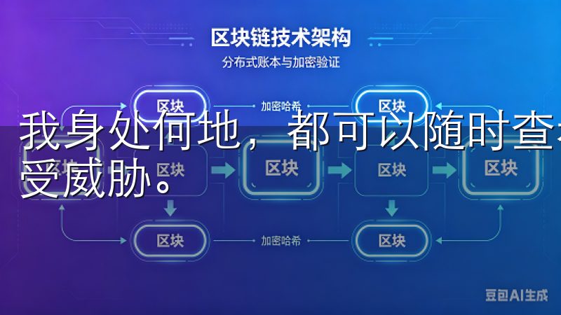 我身处何地，都可以随时查看家里的监控画面，确保家庭安全不受威胁。
