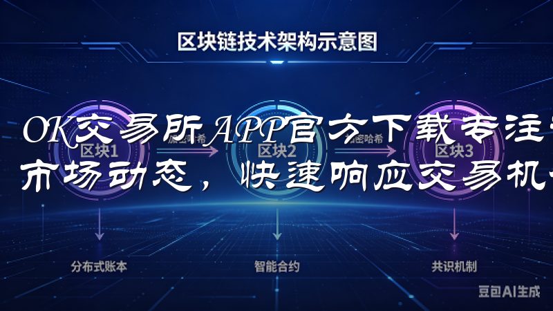 OK交易所APP官方下载专注于用户体验，助您随时随地掌握市场动态，快速响应交易机会。
