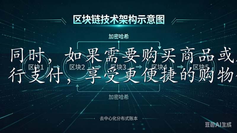 同时，如果需要购买商品或服务，你便可以直接使用账户余额进行支付，享受更便捷的购物体验。